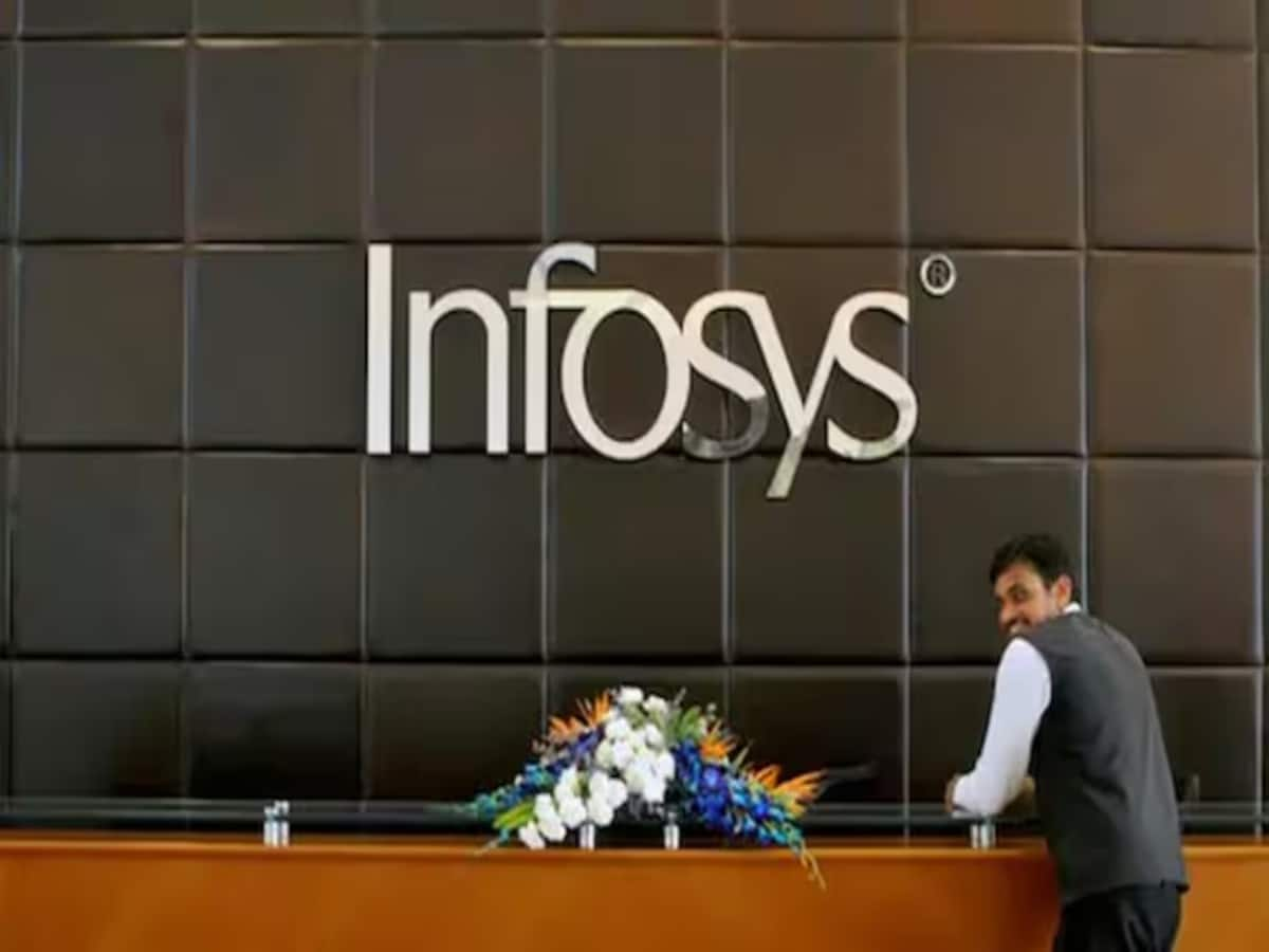 Infosys Declares ₹641/share Dividend Since 2000; Q3 Results on October 17