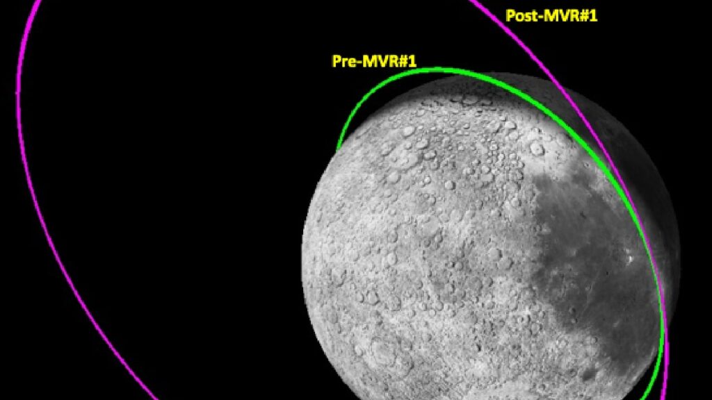 ISRO Secures Approval for Chandrayaan-4 After Chandrayaan-3 Success!