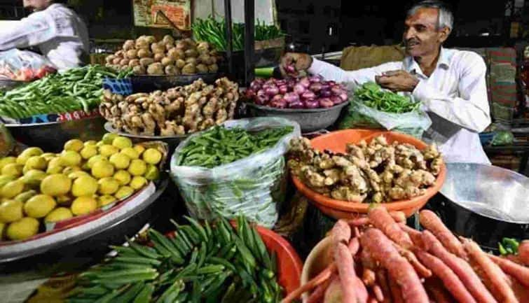 August Retail Inflation Drops to 3.65%: Below 4% for Two Months Straight!