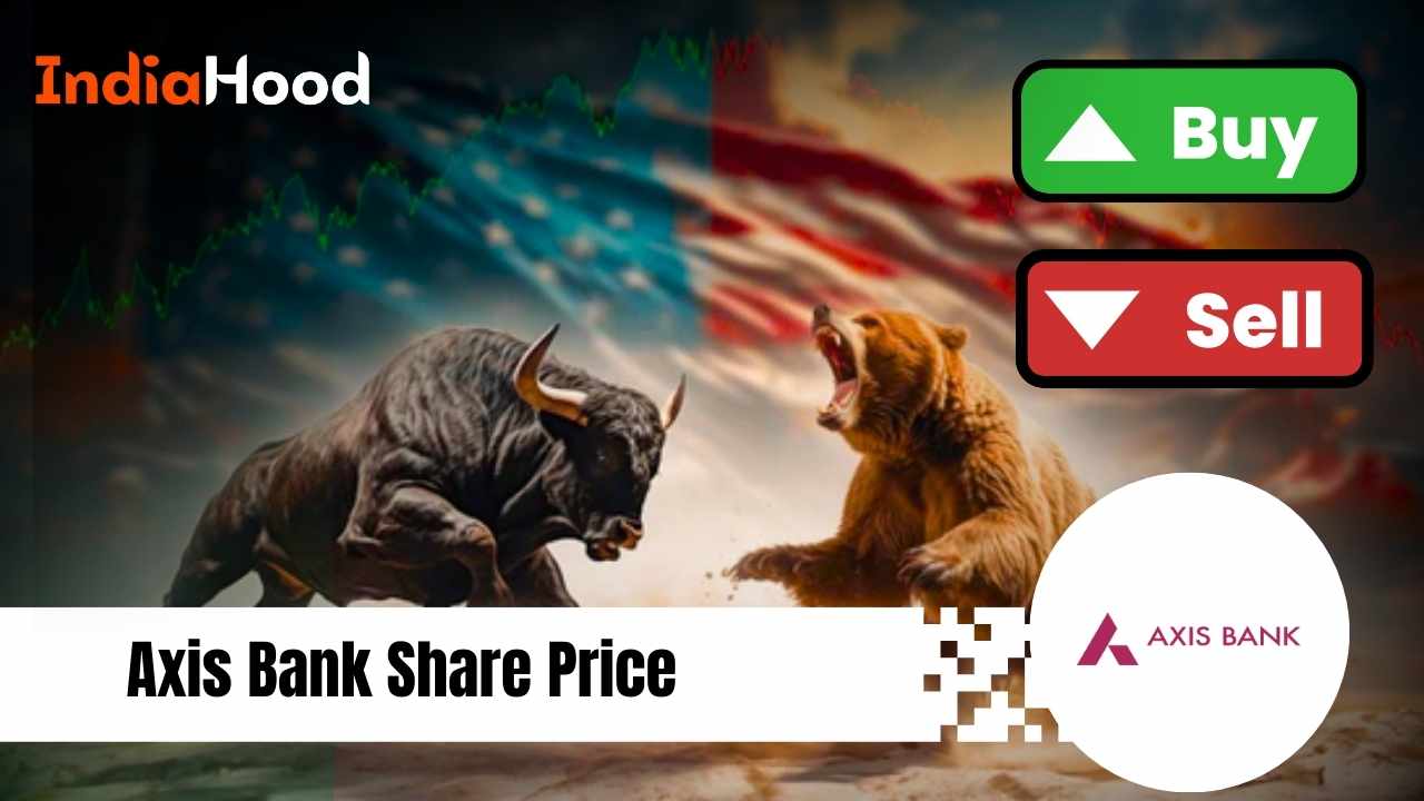 axis bank share price