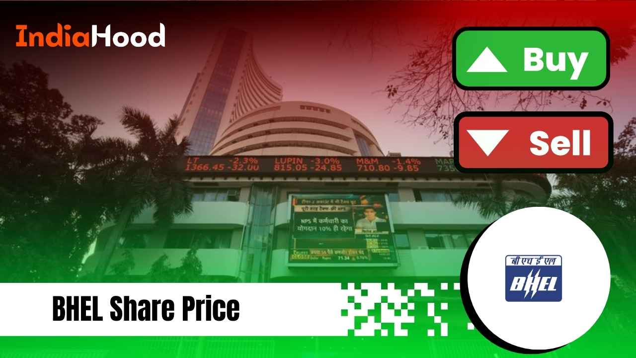 bhel share price