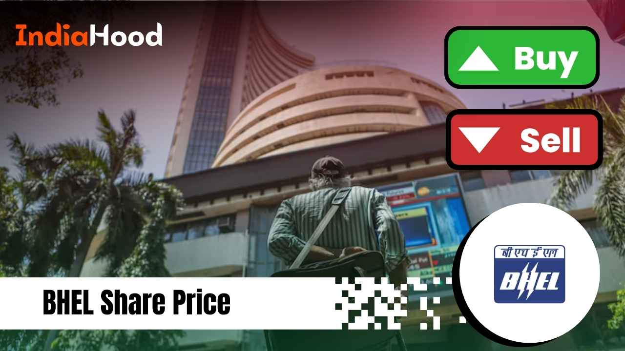 bhel share price