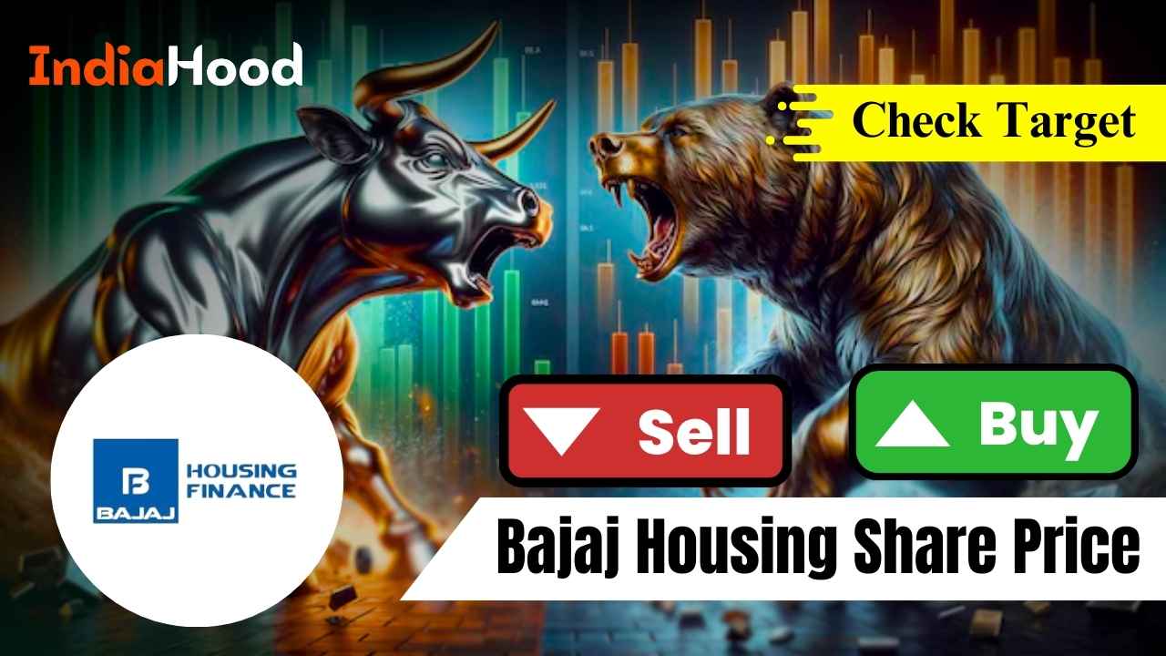 Bajaj Housing Finance Share Price