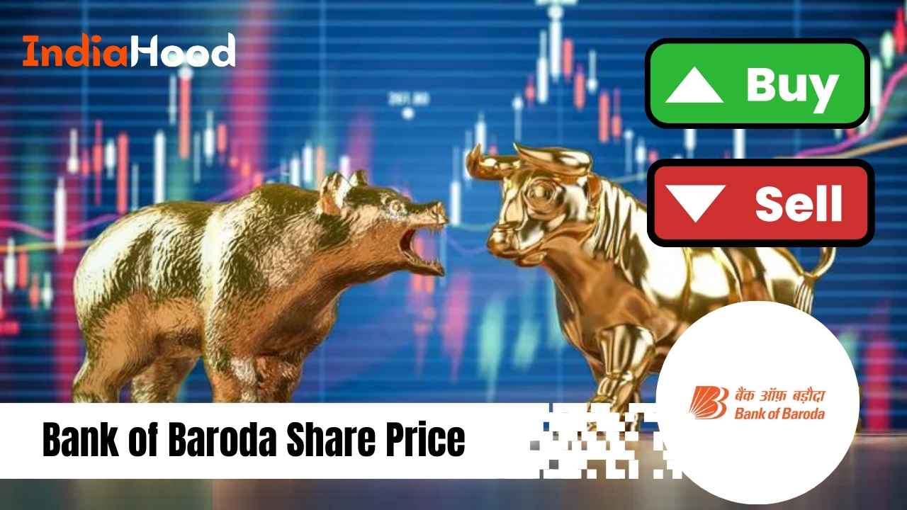 bank of baroda share price