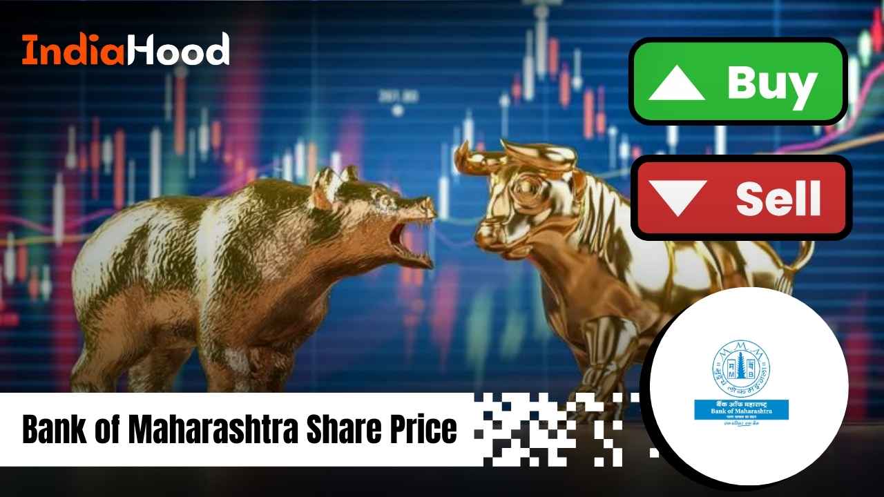 bank of maharashtra share price