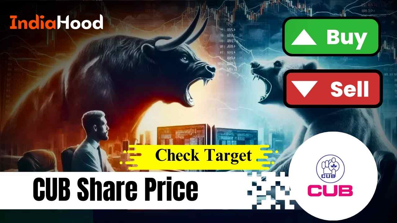 cub share price