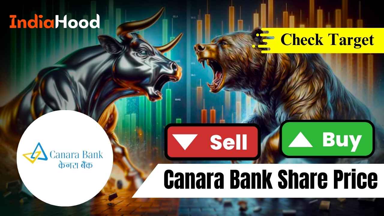 Canara Bank Share Price Overview