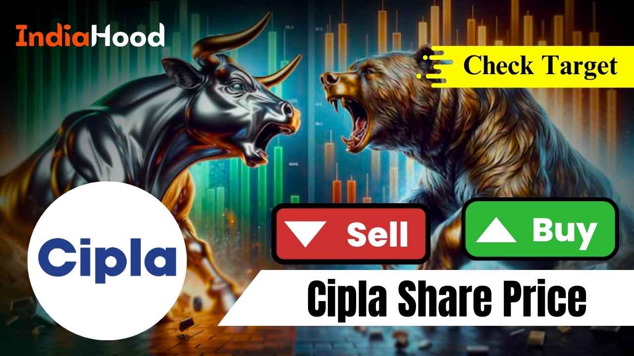 Cipla Share Price Overview