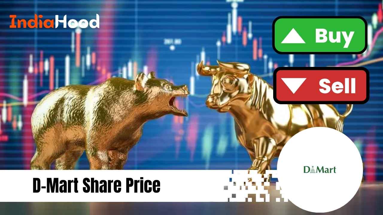 d mart share price