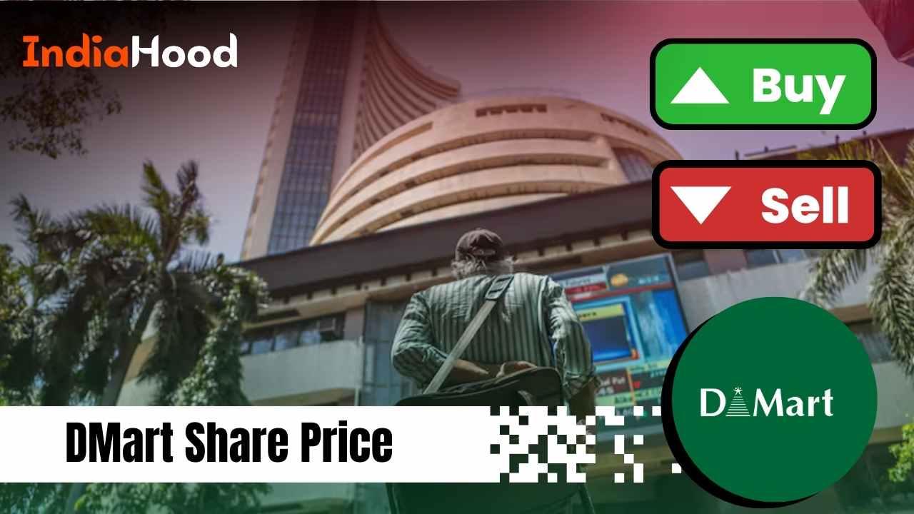 dmart share price