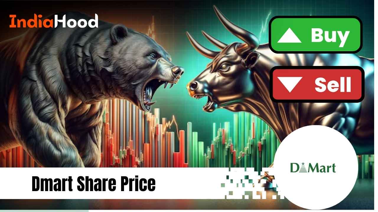 dmart share price