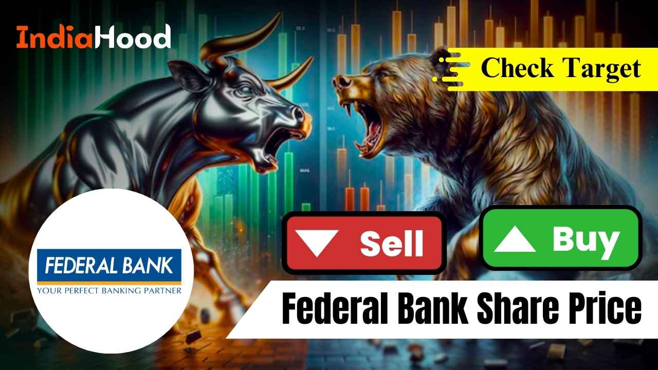 federal bank share price