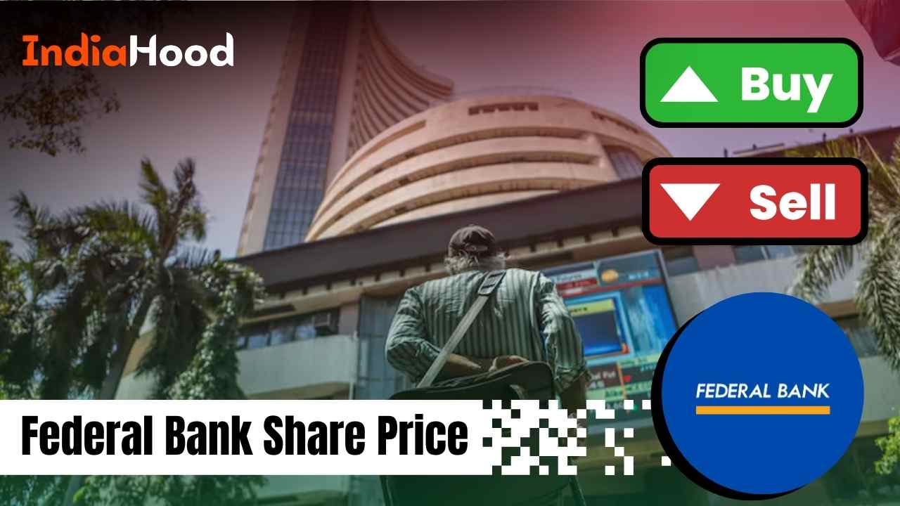 federal bank share price