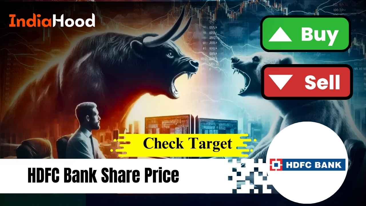 HDFC Bank Share Price