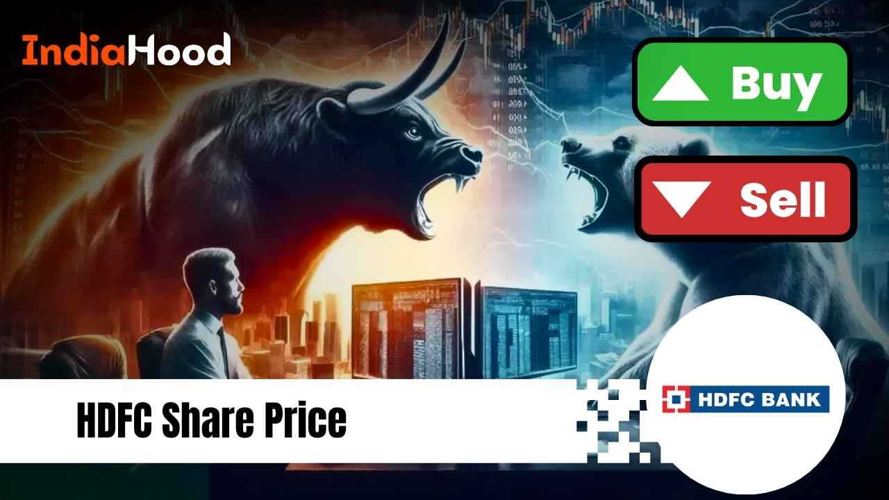 hdfc share price