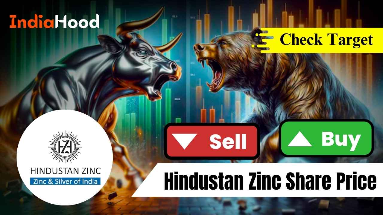 Hindustan Zinc Share Price Analysis