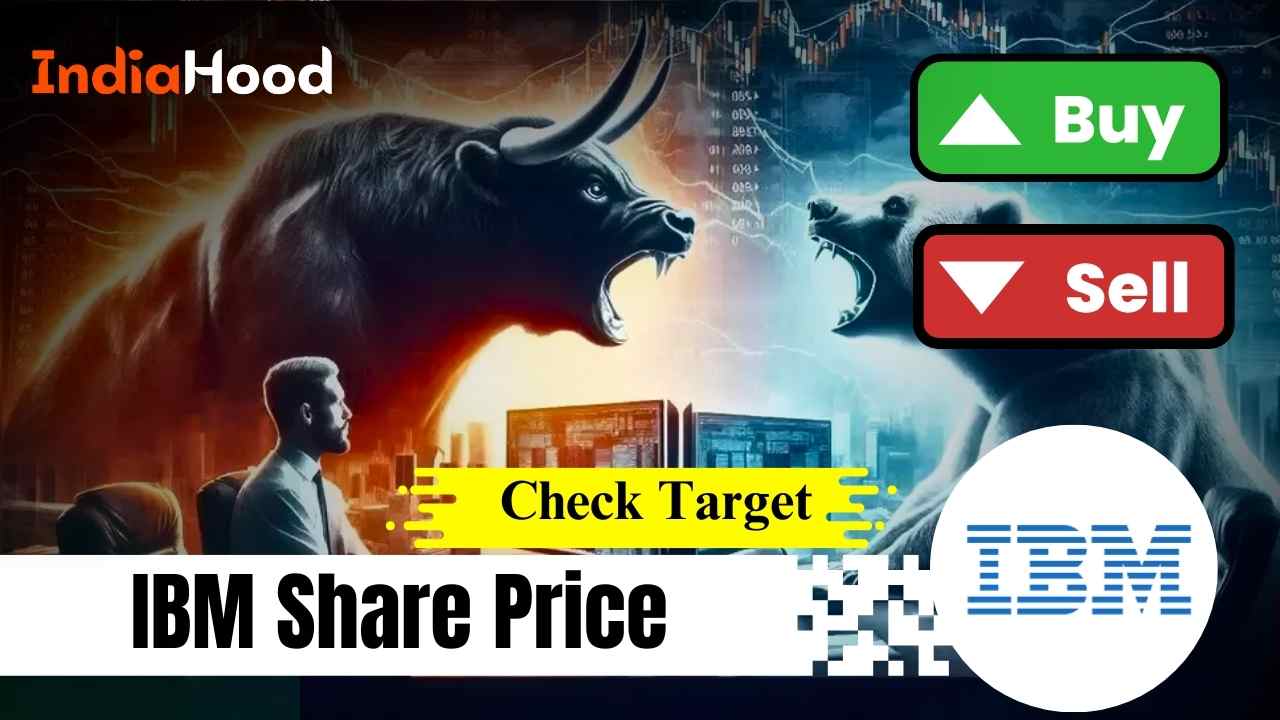 ibm share price