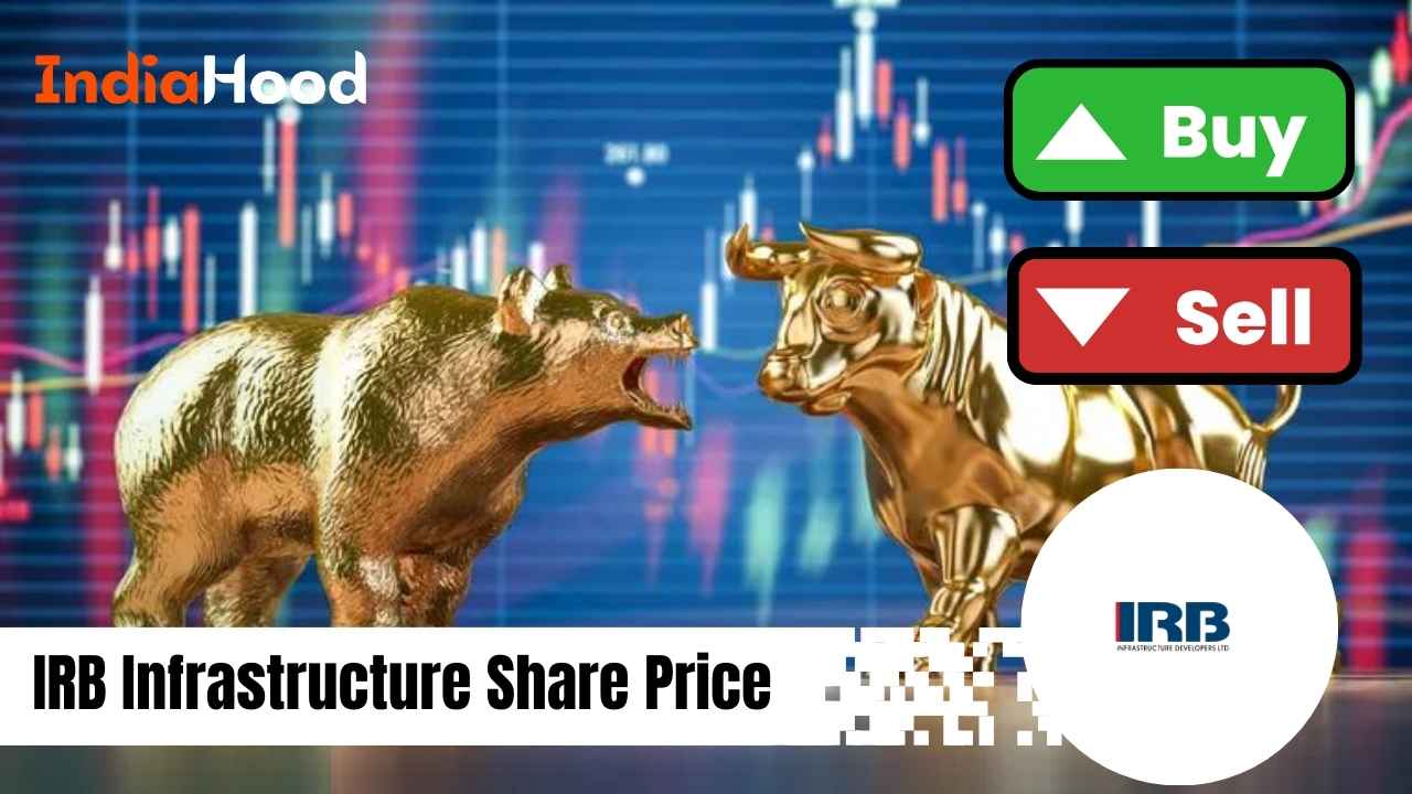 irb infrastructure share price