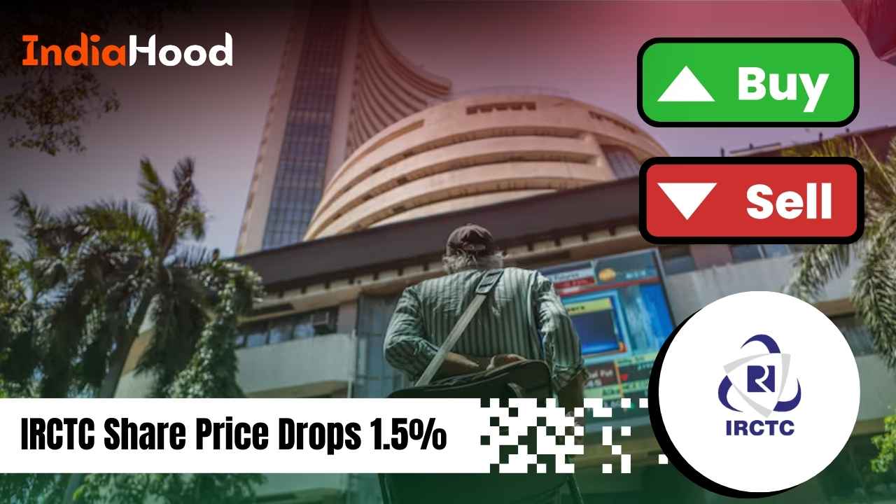 irctc share price