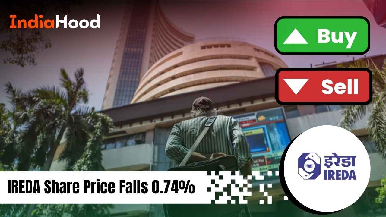 ireda share price