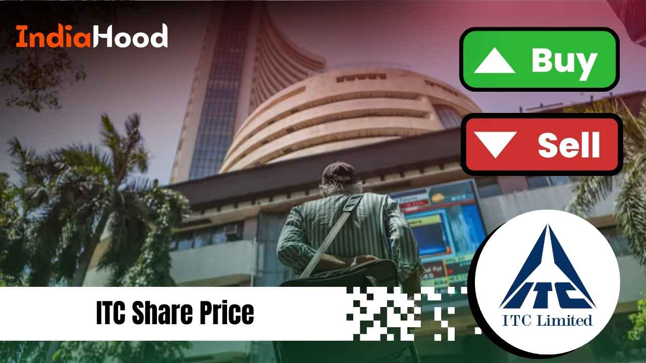 itc share price