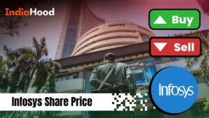 infosys share price