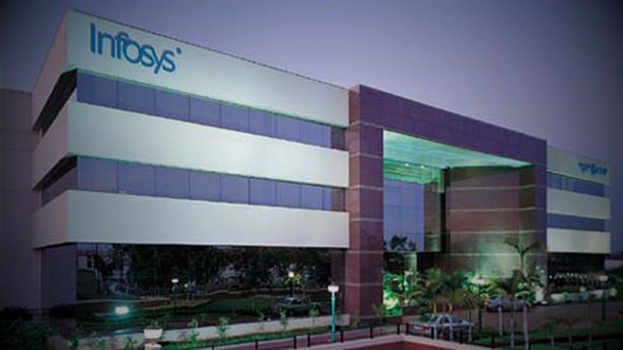 Infosys Financial Results