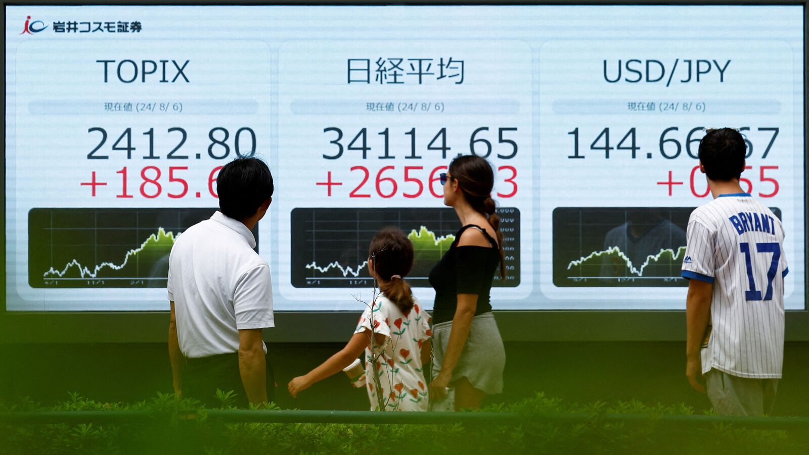 Overnight Market Shifts: 10 Key Changes Impacting Indian Stocks Post-Hawkish Fed Comments