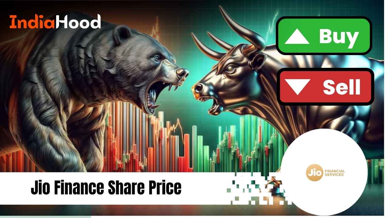 jio finance share price