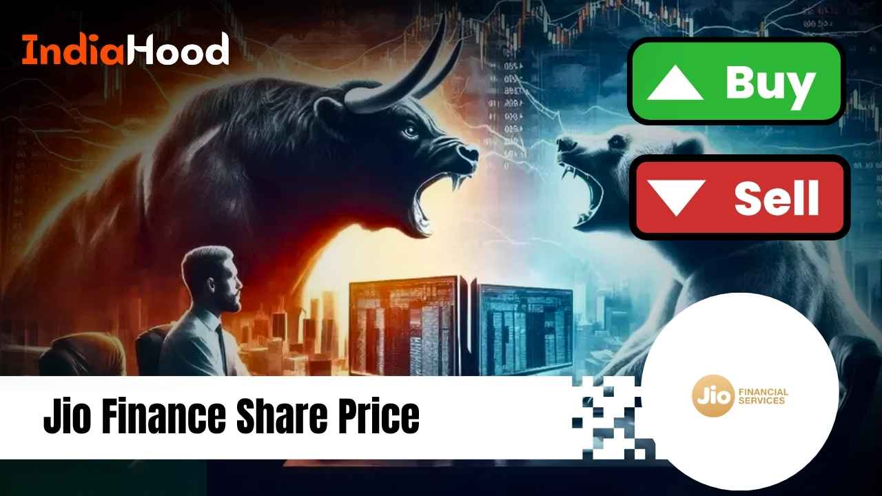 jio finance share price