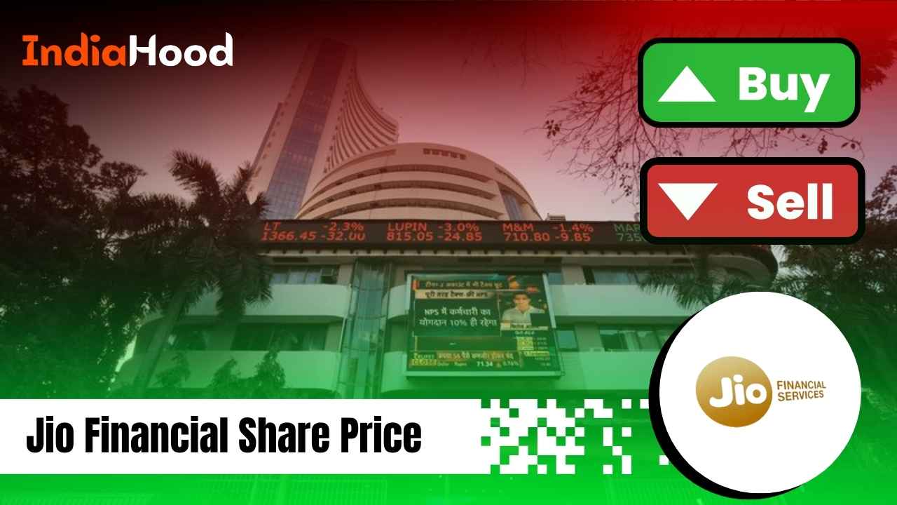 jio financial share price