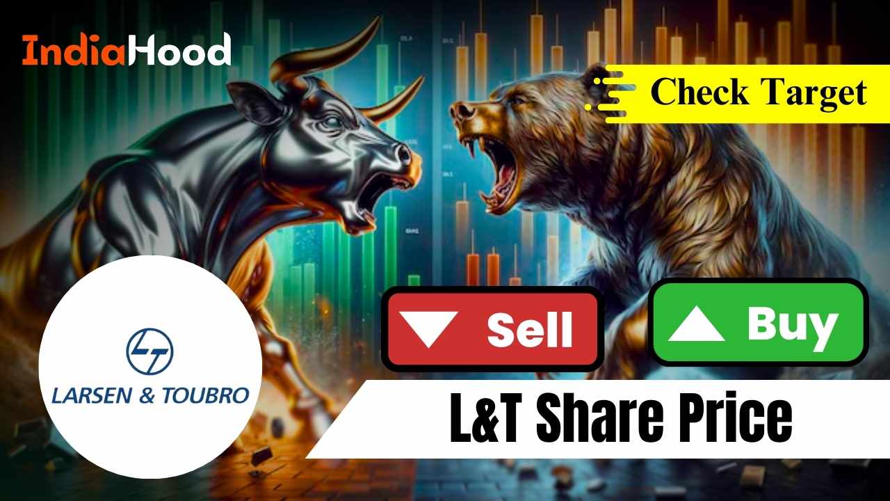 Larsen & Toubro Ltd. Share Performance