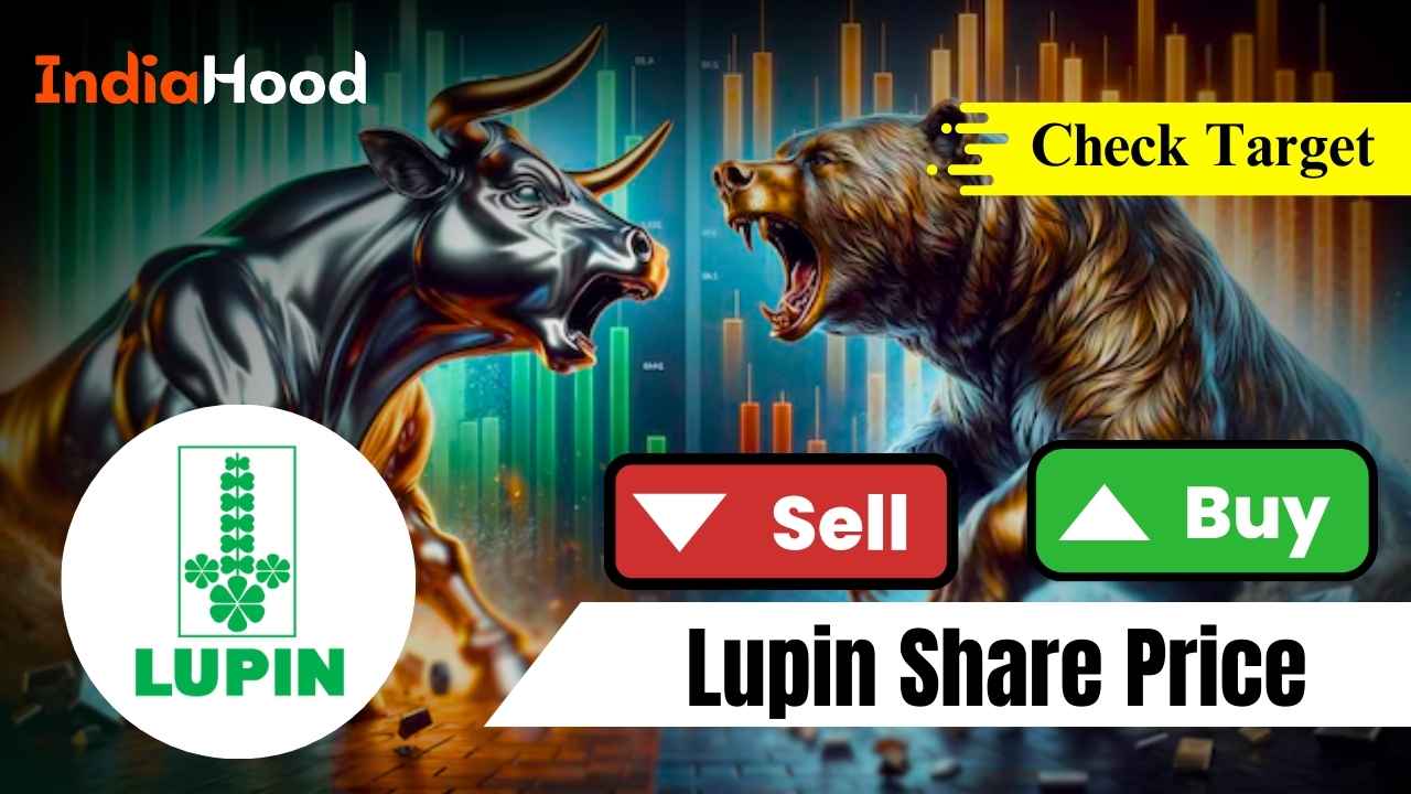 lupin share price (2)