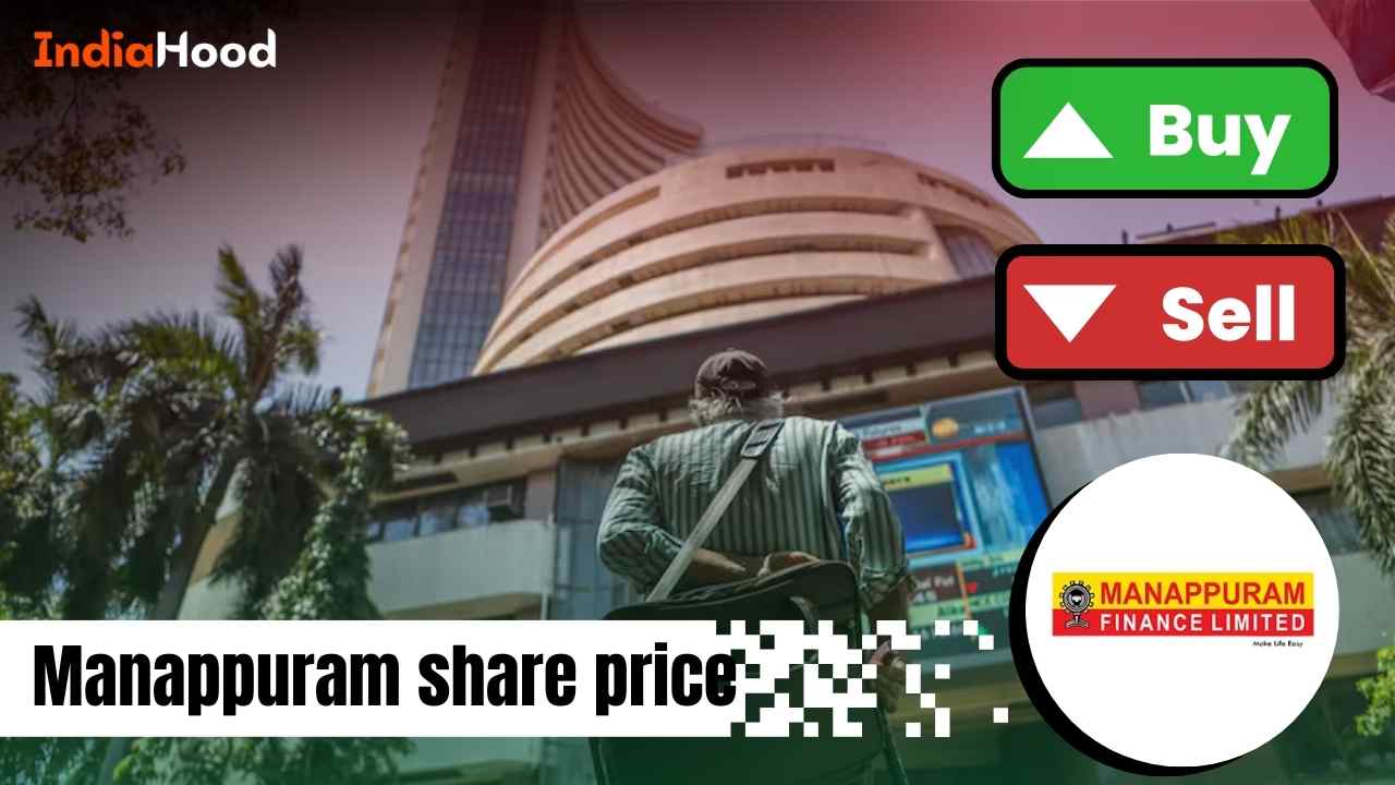 Manappuram Finance Share Price Decline