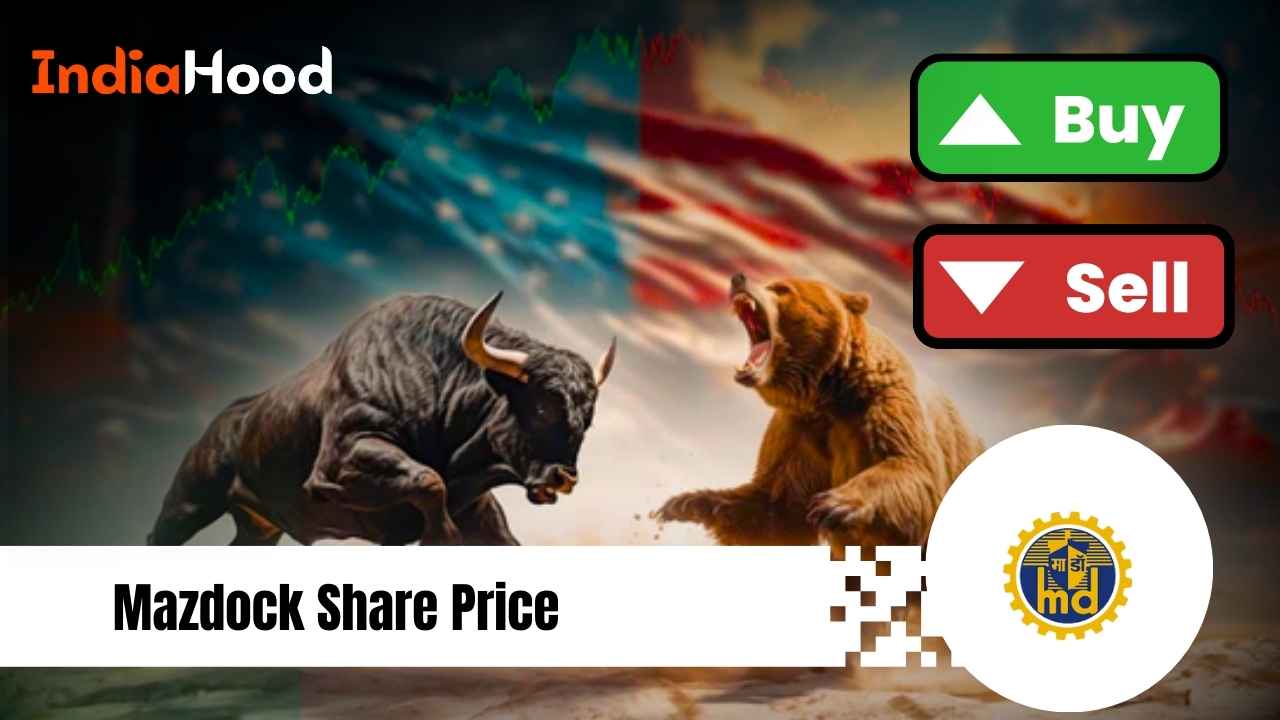 mazdock share price