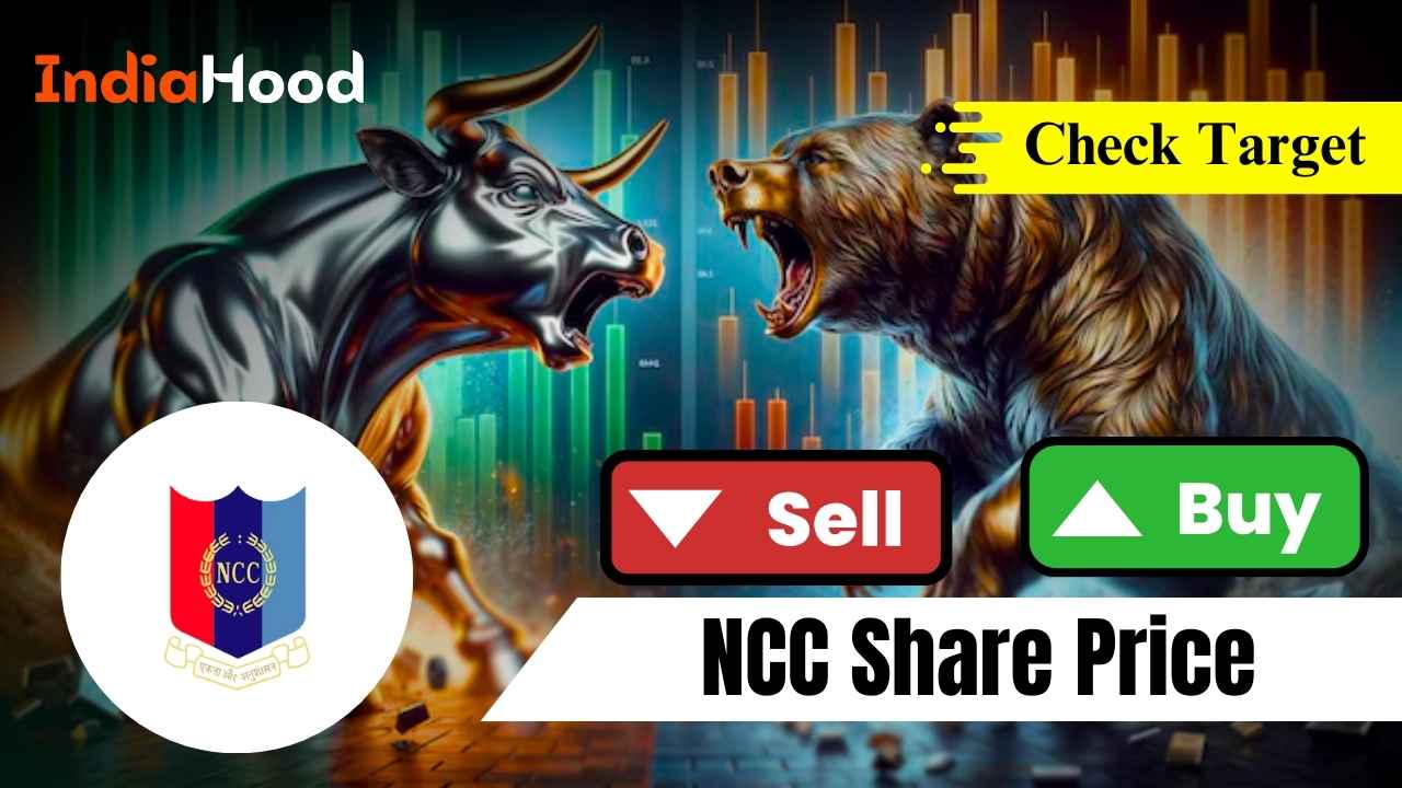 ncc share price