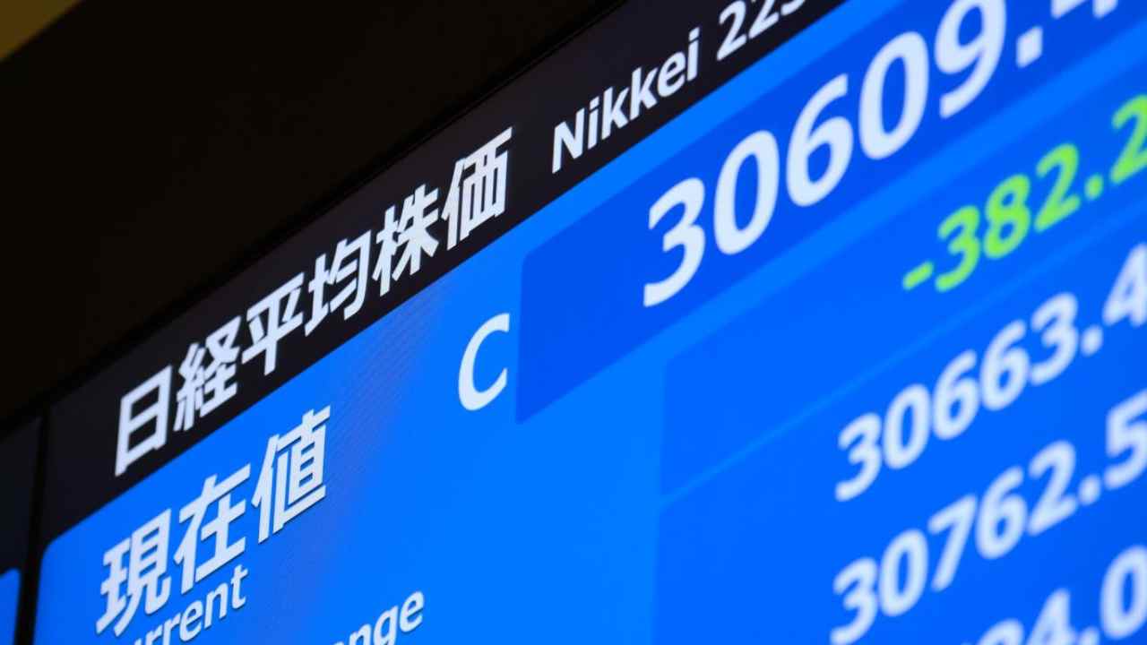 nikkei 225 a snapshot of recent performance