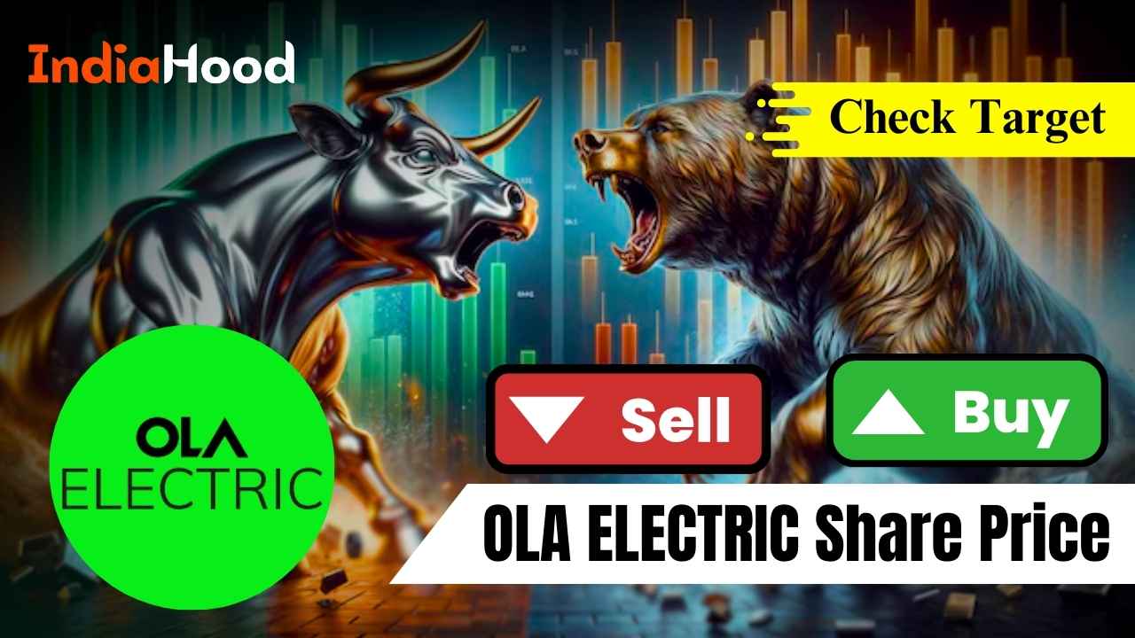 Ola Electric Stock Analysis