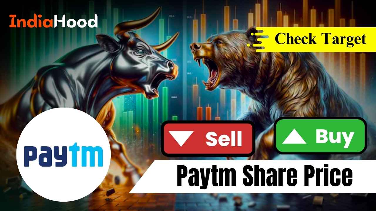 Paytm Share Price Analysis