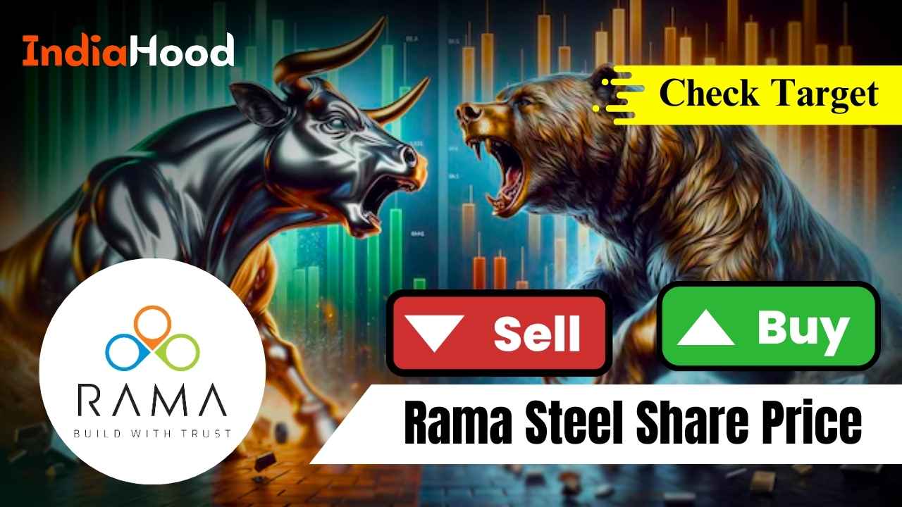 rama steel share price