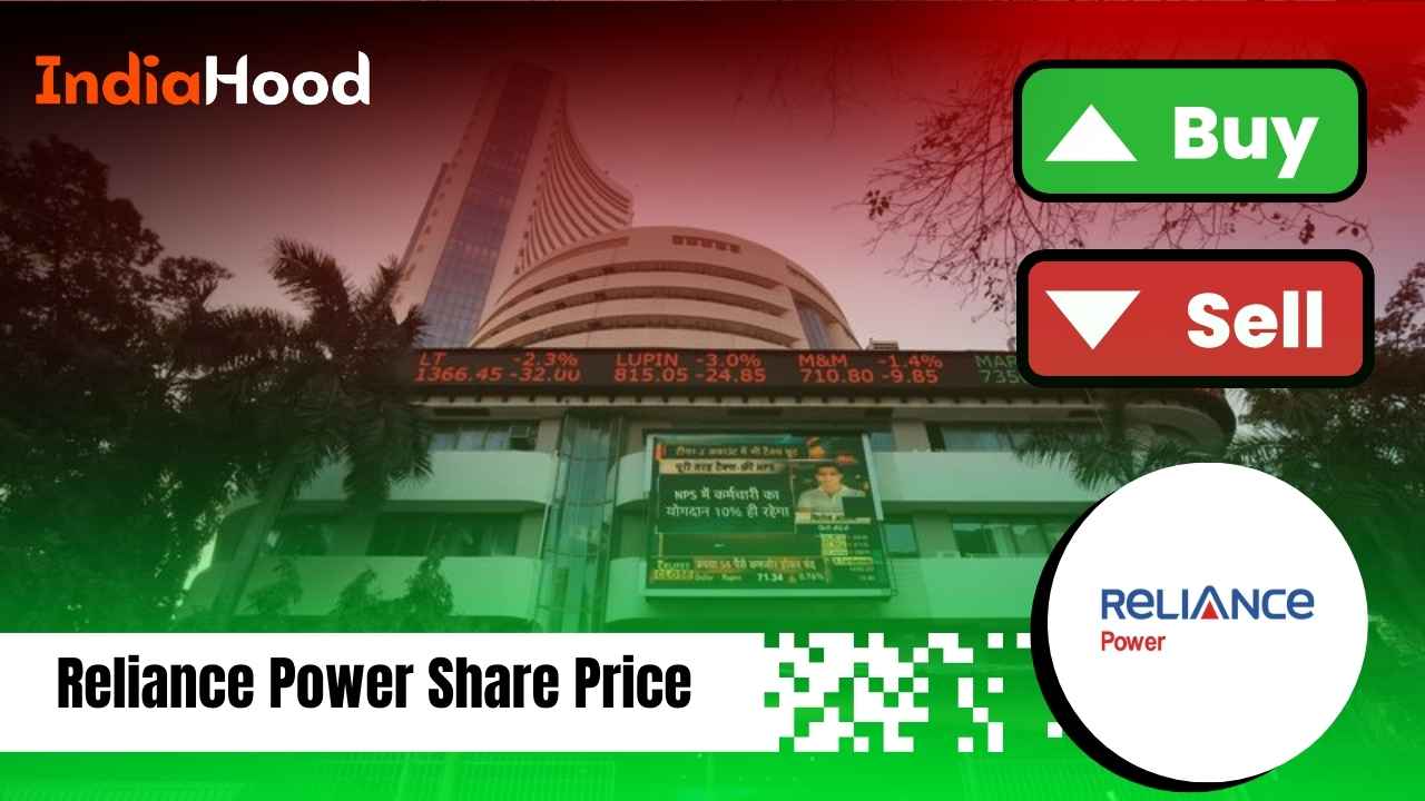 reliance power share price