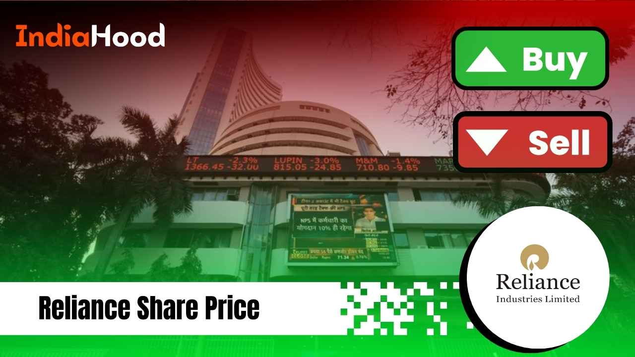 reliance share price (1)