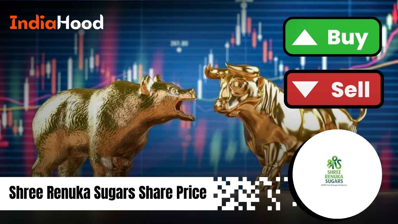 shree renuka sugars share price