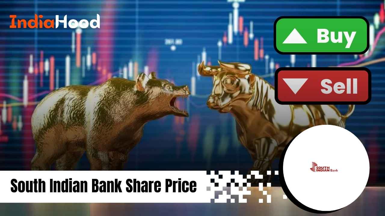 south indian bank share price