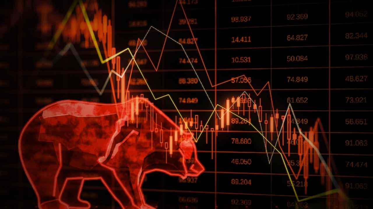 Indian Share Market Decline