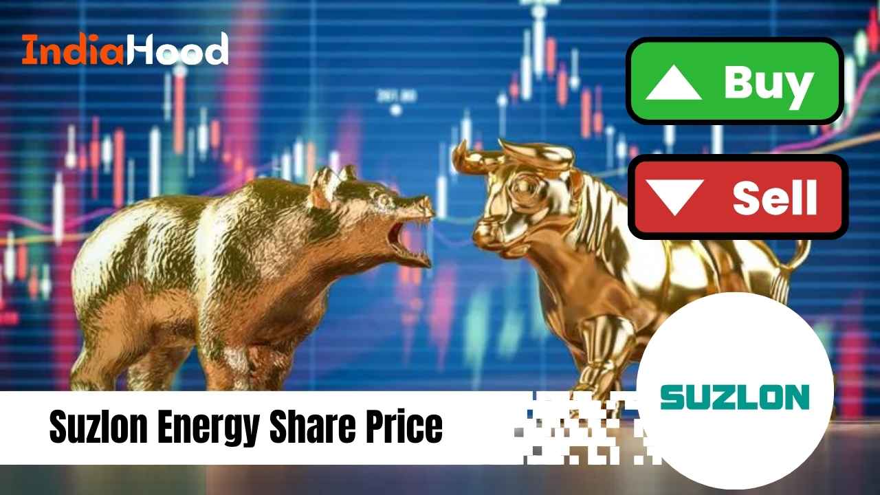 suzlon energy share price (1)