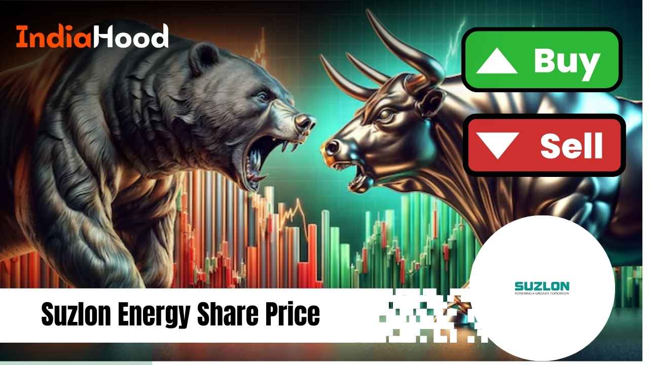 Suzlon Energy Share Price