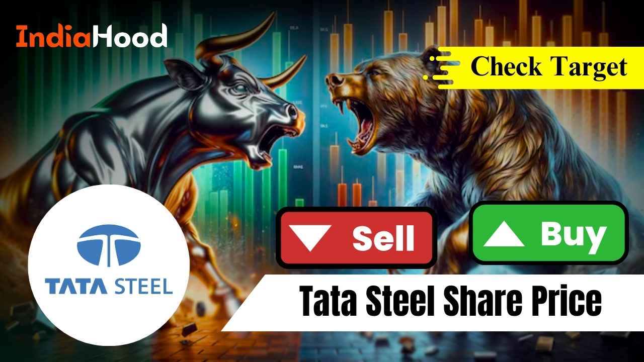 Tata Steel Share Price