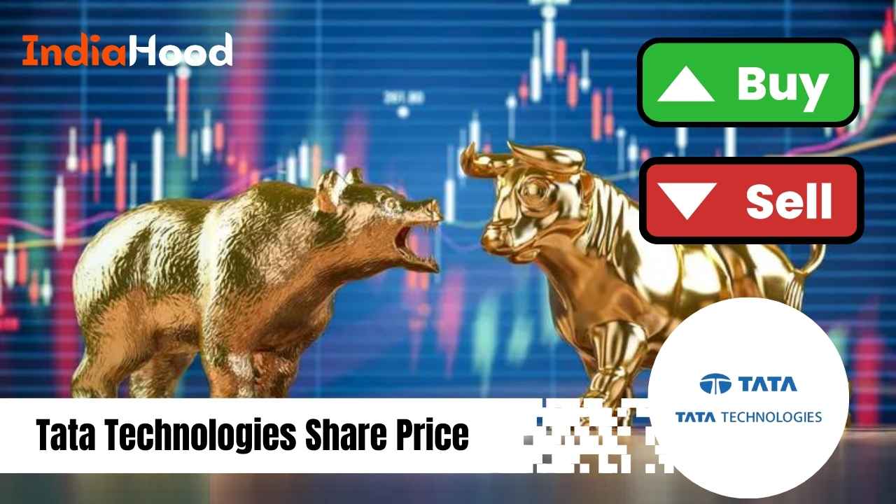 tata technologies share price