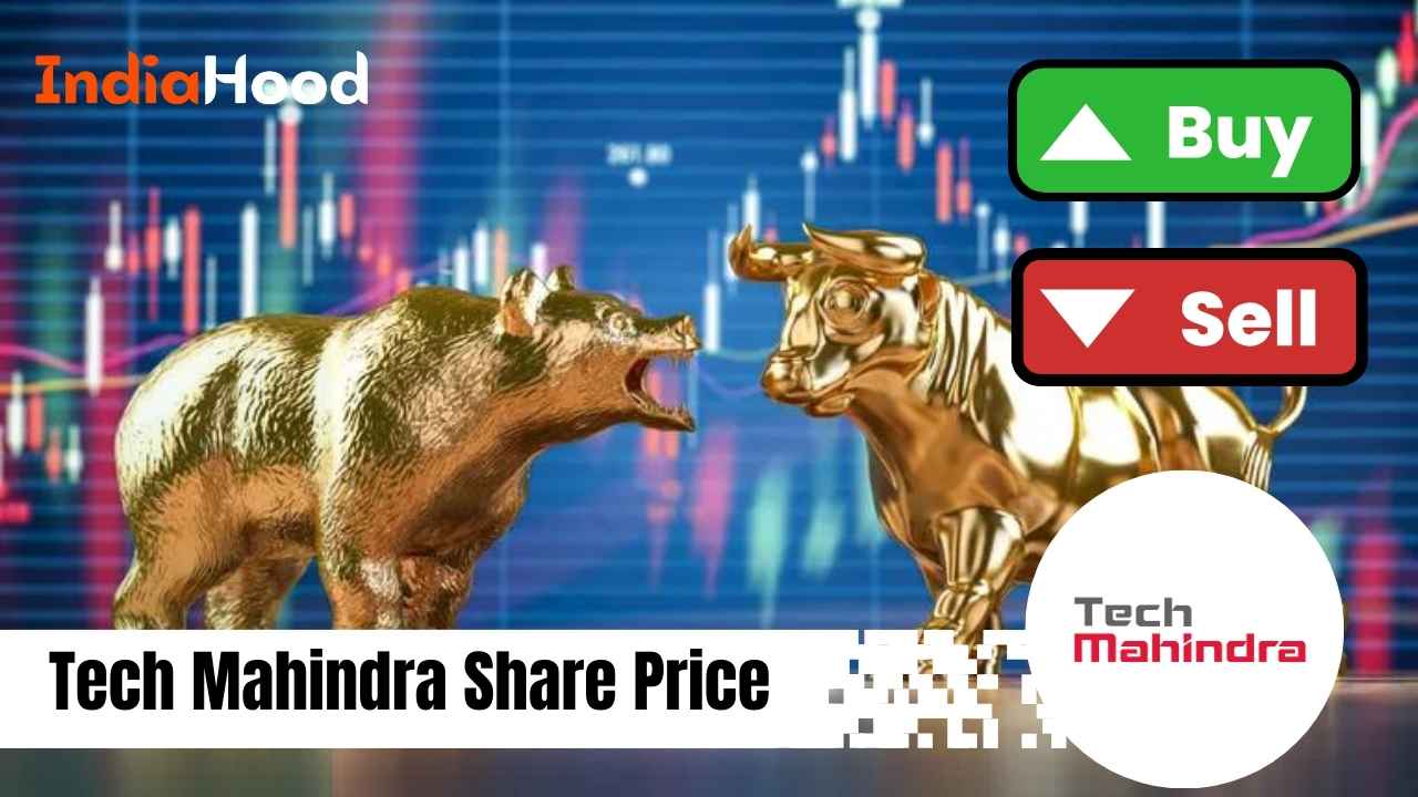 tech mahindra share price